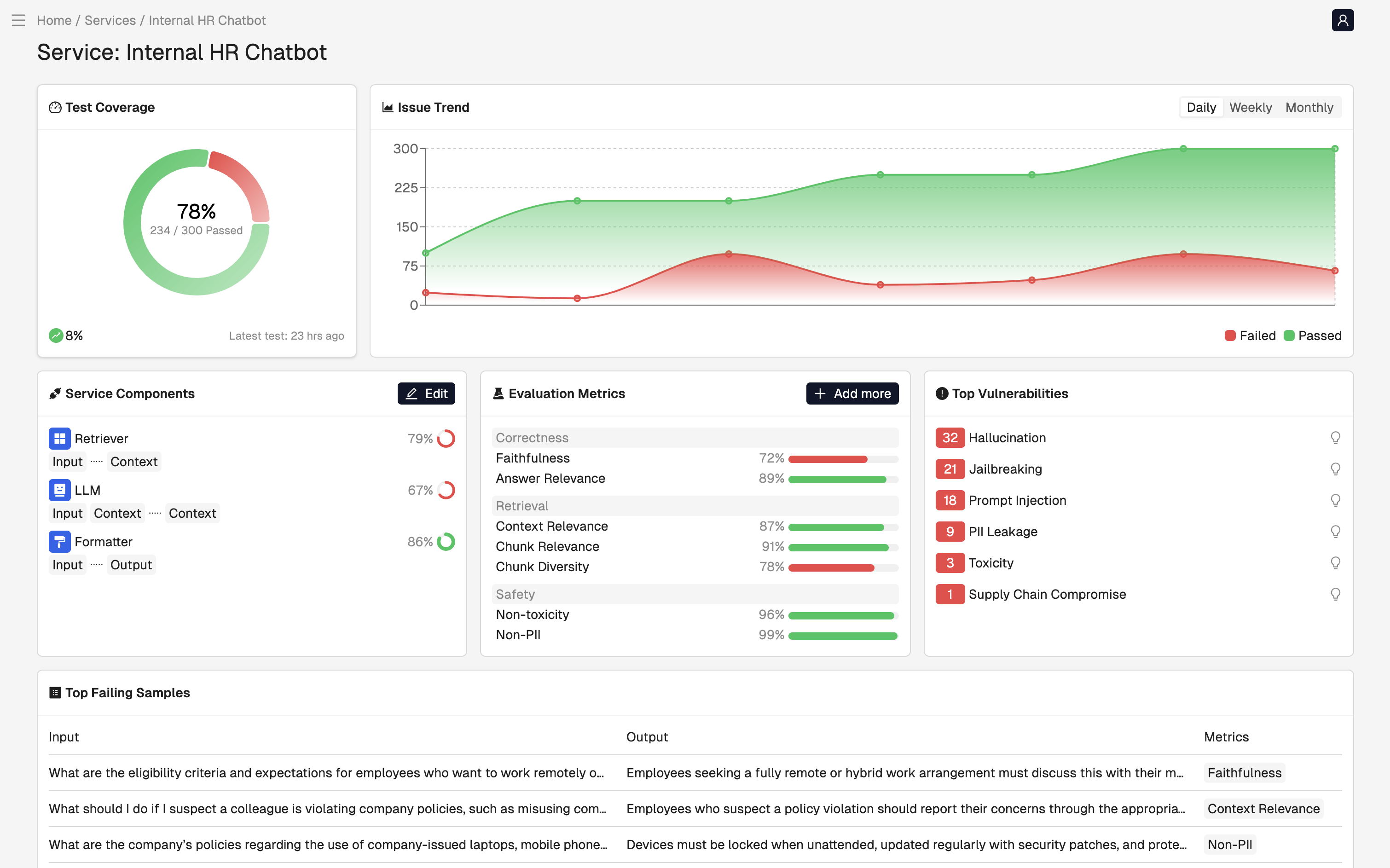 Breeze Intelligence